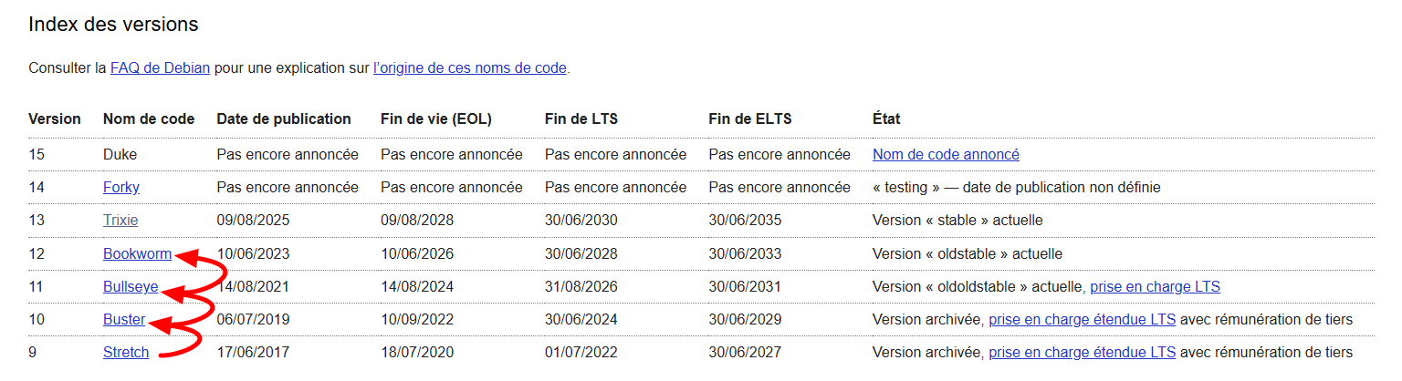 montee_en_version_linux_012.png