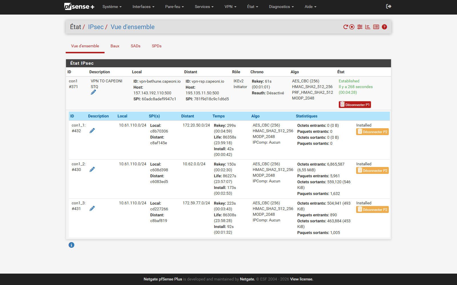 pfsense_01_status_ipsec.png